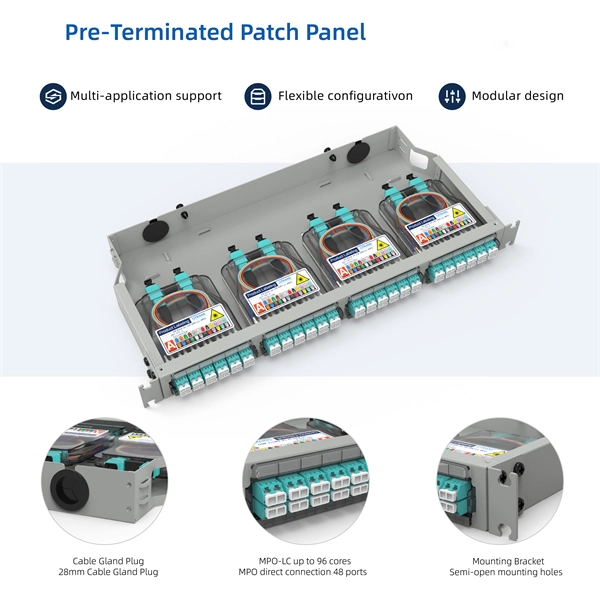 Are all optical modules small square-port type 