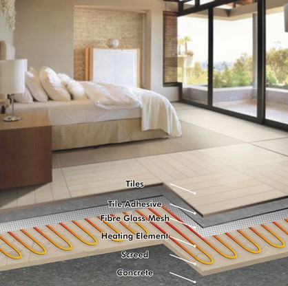 Under Tile Master Carpets Flooring, Heating Element Under Tile Floor